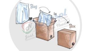 Advantages of BIB Packaging